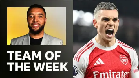 Team of the week graphic with Arsenal forward Leandro Trossard