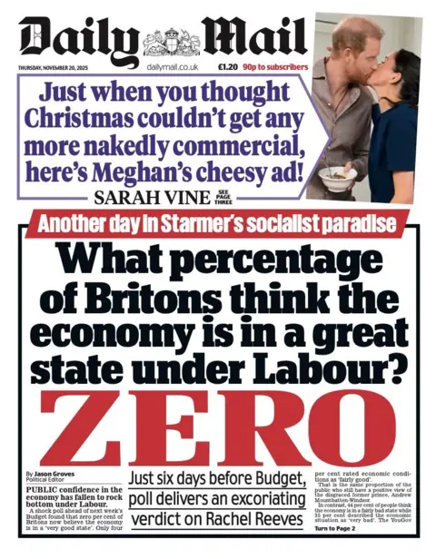 The headline on the front page of the Mail reads: “What percentage of Britons think the economy is in a great state under Labour”.