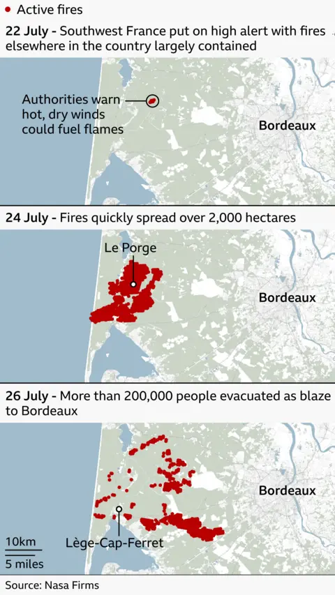 Three maps show how fires spread quickly from a high alert warning that hot, dry winds could fuel flames on 22 July, to fires spreading to over 2,000 hectares on 24 July, then to more than 200,000 people evacuated by 26 July. 