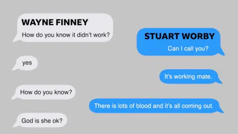 Whatsapp exchange between Worby and his friend Wayne Finney where Worby describes the medication beginning to work and causing an abortion.