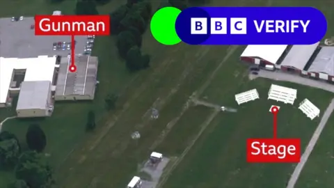 BBC graphic showing gunman and stage locations