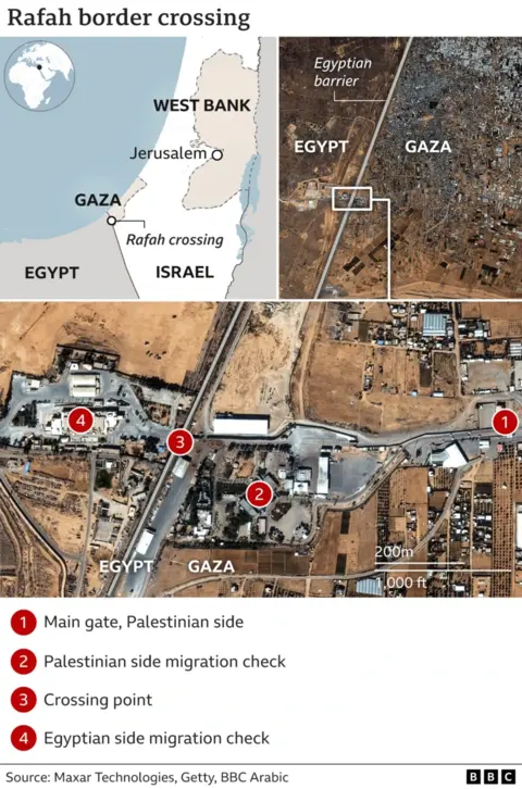 A map and aerial image showing the site of the Rafah crossing, which is bordered on the Egyptian Sinai Peninsula.