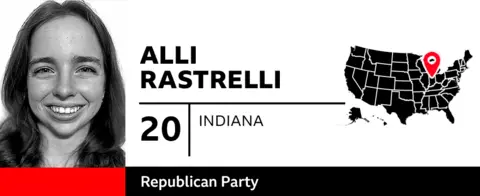 BBC graphic introduces Alli Rastrelli, a 20-year-old from Indiana who describes herself as a Republican