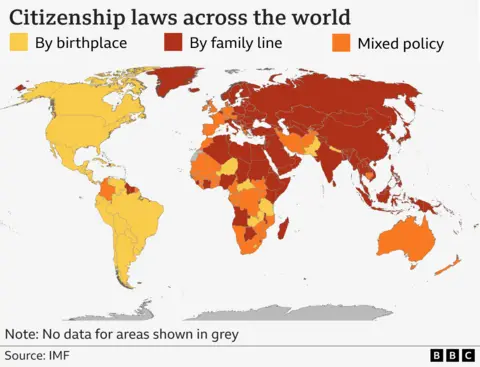 Map showing that most countries in the Americas grant birthright citizenship;  much of Asia, central and east Europe, and north-east Africa go by descent; much of southern and west Africa, many western European countries, and Australia have mixed policies. 