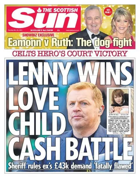 Scottish Sun