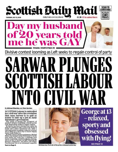 Daily Mail