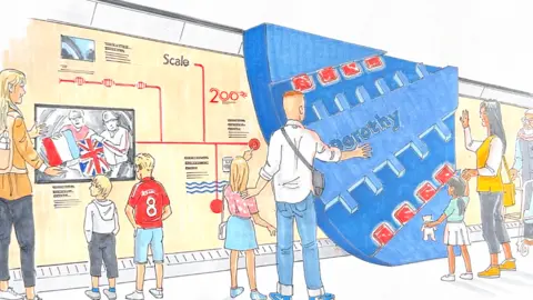 Artist impression of Inspiration carriage Railway Firsts show people looking at walls displaying a timeline of railway history
