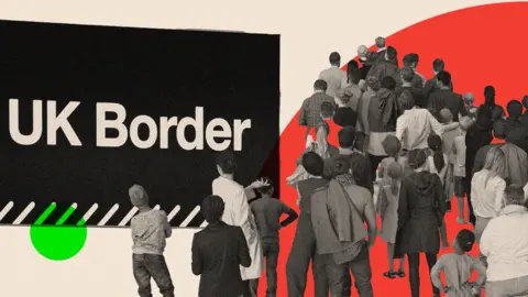 Montage image: Treated image showing a UK Border sign and queues of people