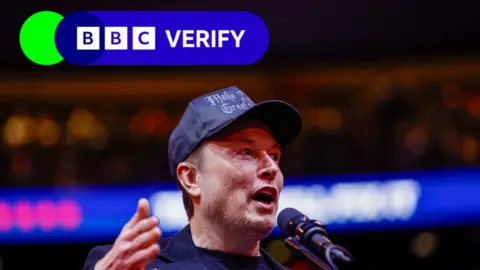 Elon Musk at a microphone with BBC Verify branding in the top left corner