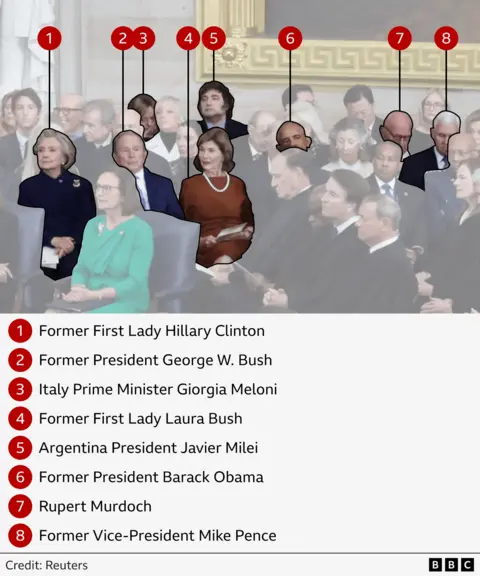 An annotated image of figures sat to the rightt of Trump. From left to right: Former First lady Hillary Clinton, Former President George W. Bush, Italy Prime Minister Giorgia Meloni, Former First Lady Laura Bush, Argentina President Javier Milei, Former President Barack Obama, Rupert Murdoch, Former Vice President Mike Pence