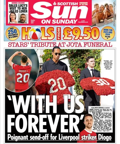 The Scottish Sun on Sunday