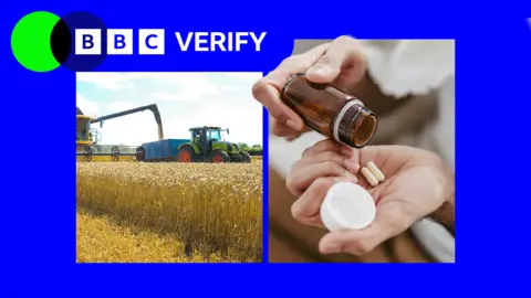 A split image of a field of wheat with harvester on left and a bottle of medicine on the right
