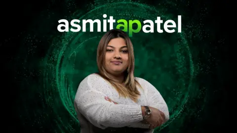 Asmita Patel Global School of Trading The image shows a close up photo of influencer Asmita Patel wearing a white tunic, with a digital halo around her