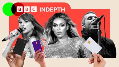 A treated image showing Taylor Swift, Beyonce and Liam Gallagher, with hands holding credit cards in front of them