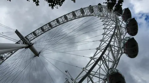 A view looking up at the big wheel with the spokes and carriages visible against a clouded sky