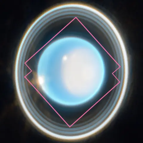 University of Reading Uranus
