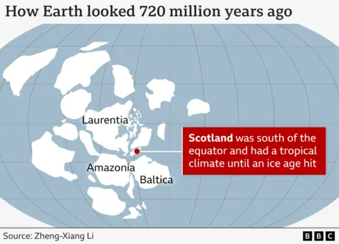 Un diagrama que muestra la ubicación de Escocia hace 720 millones de años.