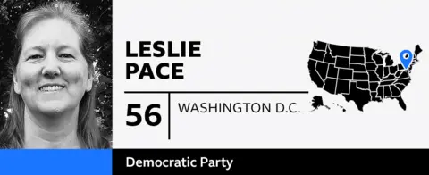 Graphic of Washington DC voter