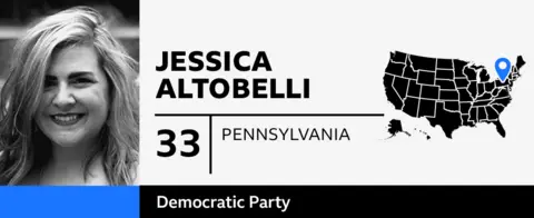Graphic of Pennsylvania voter