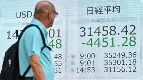 Getty Images People walk past a Japanese stock board.