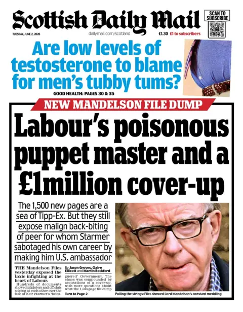 Daily Mail
