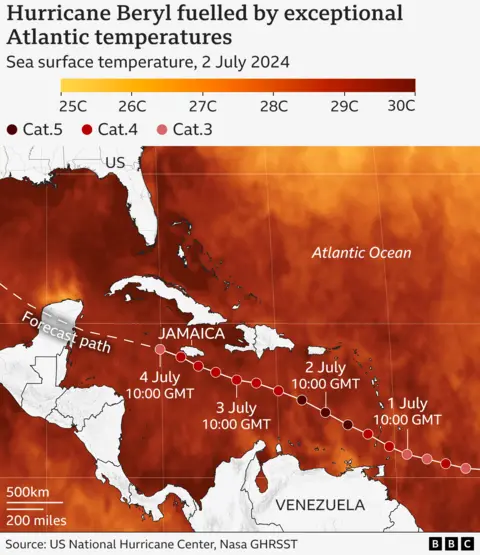 飓风贝丽尔穿越大西洋沿线海温图。贝丽尔穿越的海域异常温暖，以红色标记，一般至少为 27 摄氏度或 28 摄氏度。