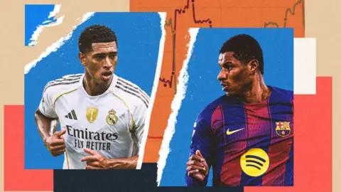 Jude Bellingham and Marcus Rashford could next face off in May when Real visit Barcelona.