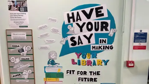 A mural on a wall inviting people to take part in a survey about the library service. Graphics include a blue speech bubble containing the works "have your say in making your library fit for the future", and a cartoon of a girl sitting on top of a pile of books