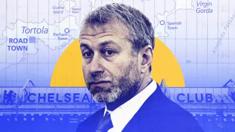 BBC Gambar gabungan dengan potret Romawi Abramovich dalam setelan di tengah. Di belakangnya, dalam skema warna biru dan kuning, adalah peta Kepulauan Virgin Inggris dan pemandangan puncak tribun di Stamford Bridge, dengan bagian dari kata -kata "Klub Sepak Bola Chelsea" dan klub Lion Crest terlihat.