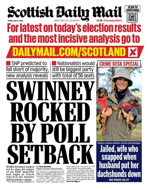 Daily Mail