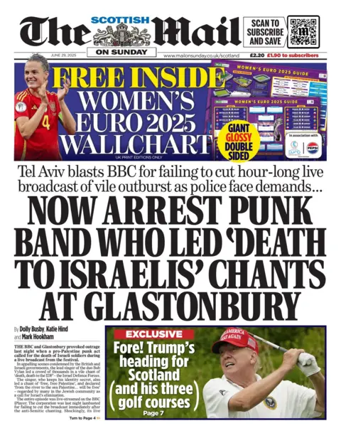 Mail on Sunday