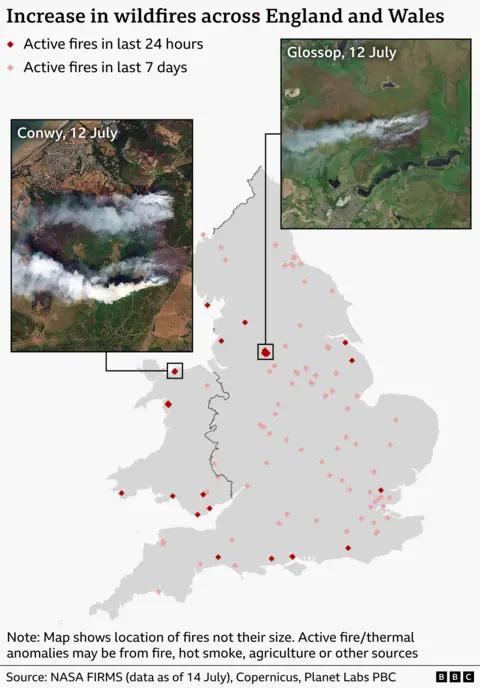 Map showing locations of fires and heat anomalies across England and Wales. Dark red markers show active fires detected in the past 24 hours; light red markers show fires detected in the past seven days. Inset images show satellite images of smoke from fires near Conwy and Glossop on 12 July.