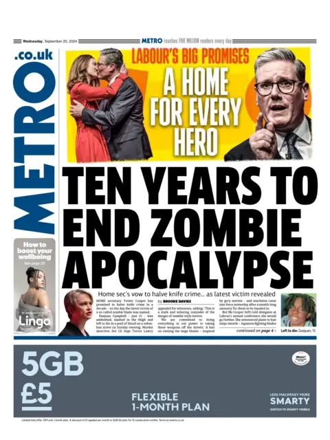  'Ten years to extremity  zombie apocalypse'.