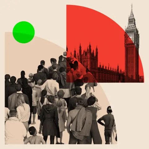 BBC Montage image: Treated image showing Big Ben and queues of people