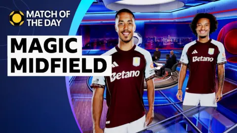 Figures of Youri Tielemans and Boubacar Kamara in the MOTD studio