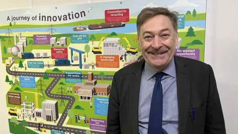 Stuart Law at Wylfa, he is stood on the right of the image smiling. He has short brown hair, a black suit jacket, light blue shirt and dark blue tie. Behind him is a poster showing the change to Wylfa, with the title "A journey of innovation". 