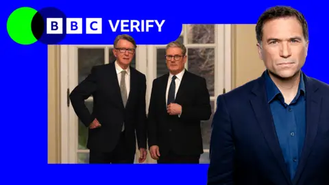 Former UK Ambassador to the US Peter Mandelson and UK Prime Minister Sir Keir Starmer at a formal event in Washington DC 