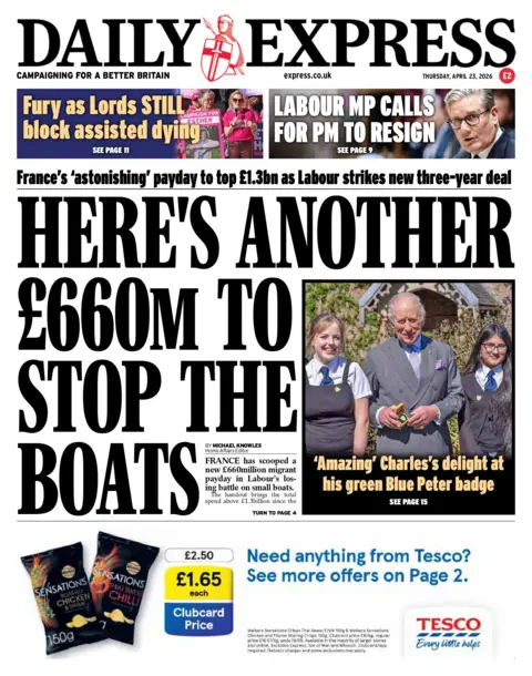 "Here's another £660m to stop the boats" reads the headline on the front page of the Daily Express.