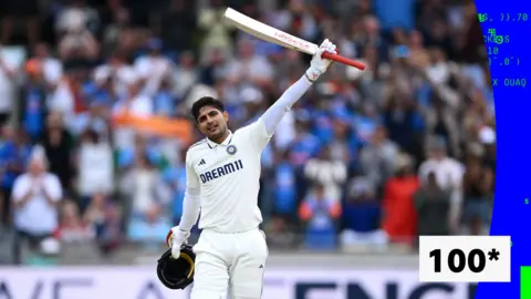 Shubham Gill