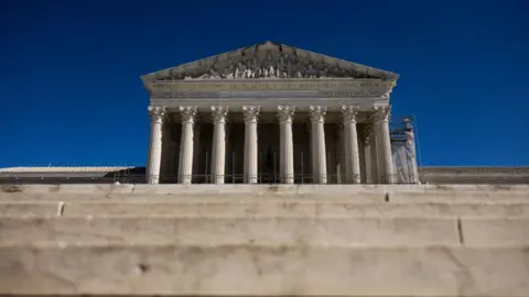 Exterior of Supreme Court