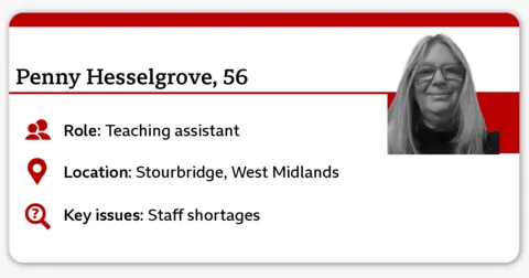 A profile-style graphic titled “Penny Hesselgrove", aged 56, listing role as teaching assistant, location as Stourbridge in the West Midlands, and key issue of staff shortages. A small portrait appears on the right side of the card.