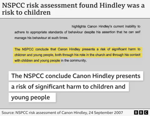 NSPCC risk assessment found Hindley was a risk to children