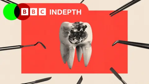 A treated image of a singular tooth with an infection. It is surrounded by dentistry tools.