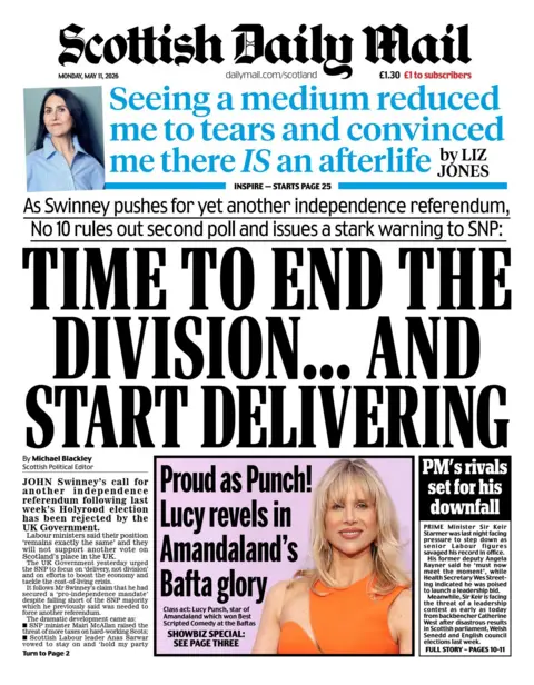 Daily Mail