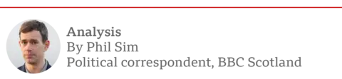 Phil Sim correspondent box heading