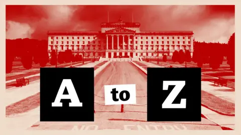 BBC A red-tinged graphic showing Parliament Buildings at Stormont, which is a neoclassical building with six pillars at the front. At the front of the image it reads "A to Z"