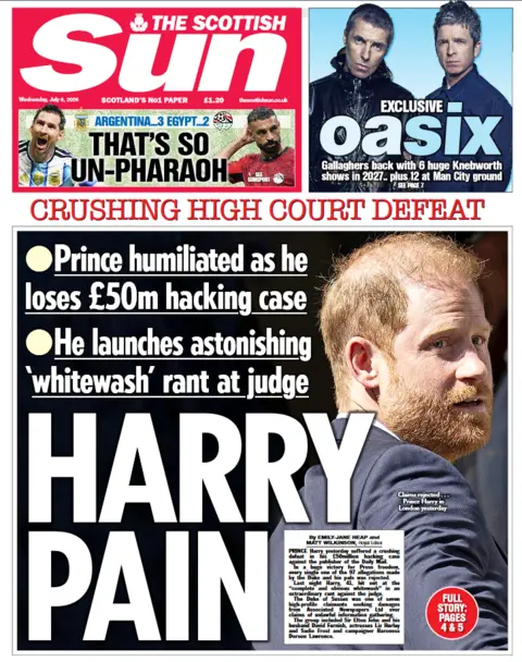 Scottish Sun