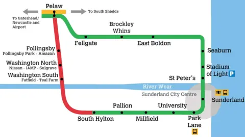 Nexus A map showing existing Tyne and Wear Metro lines around Sunderland in yellow and blue, with the proposed line of the Washington Metro Loop extension in red.

