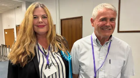 Victorious Reform UK candidates