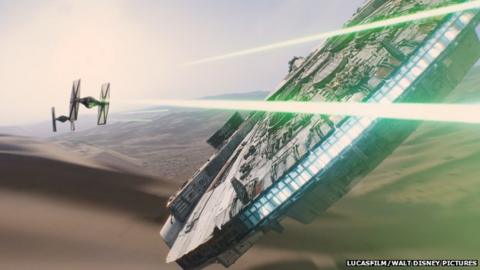 A Long Time Ago When Pembroke Dock Made The Millennium Falcon - Bbc News